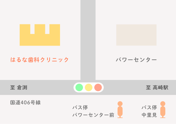 パワーセンター横“３つの三角屋根”が目印です！