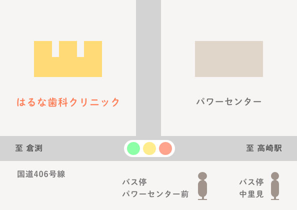 はるな歯科クリニック